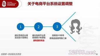 国产6页,揭秘我国科技发展的新篇章